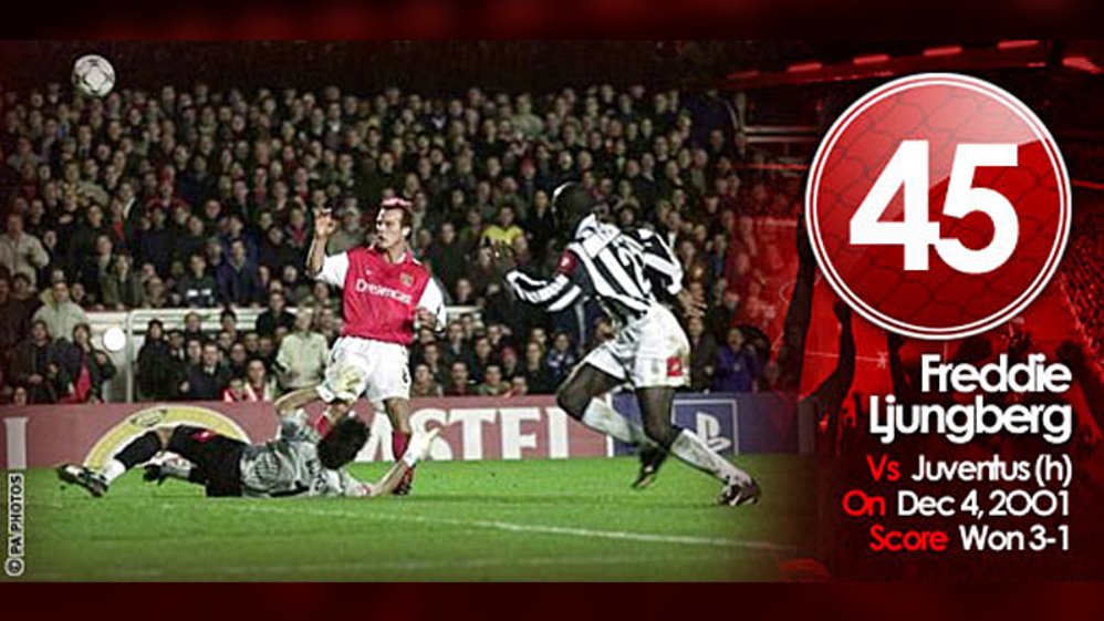 GGG45: Freddie Ljungberg v Juventus, 2001